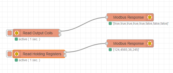 Checking the data is arriving OK Checking the data is arriving OK